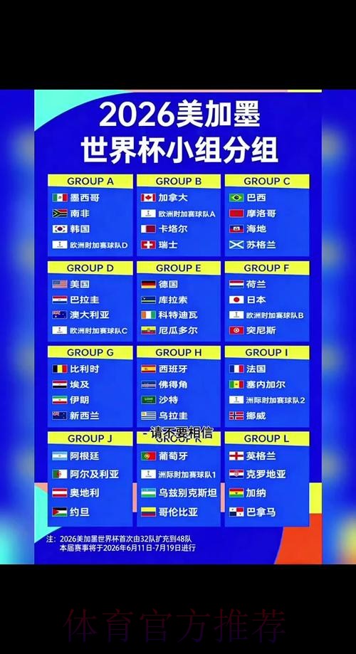 2026世界杯完整赛程一览高清直播实时查看 2026世界杯完整赛程一览高清直播实时查看
